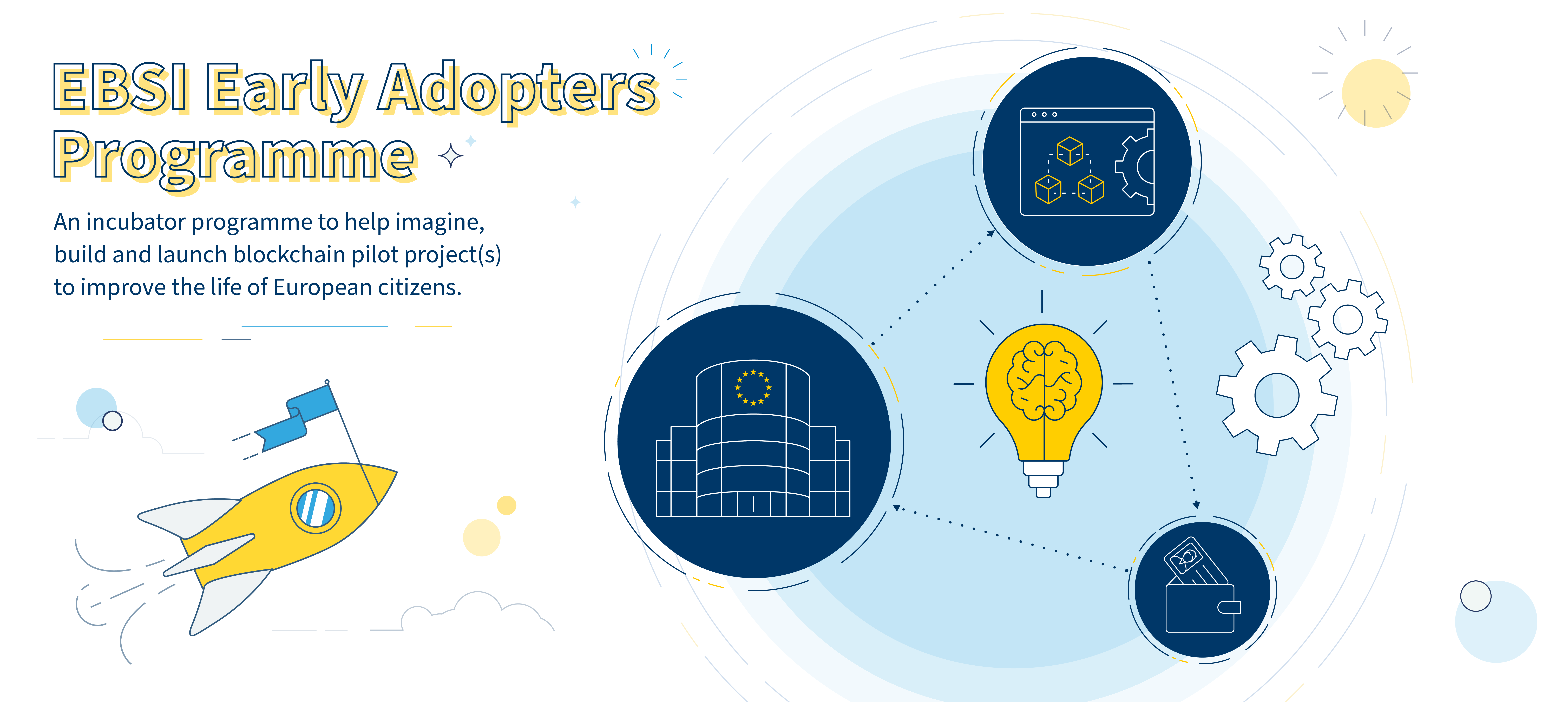 Schematic representation of the EBSI Early Adopters Programme