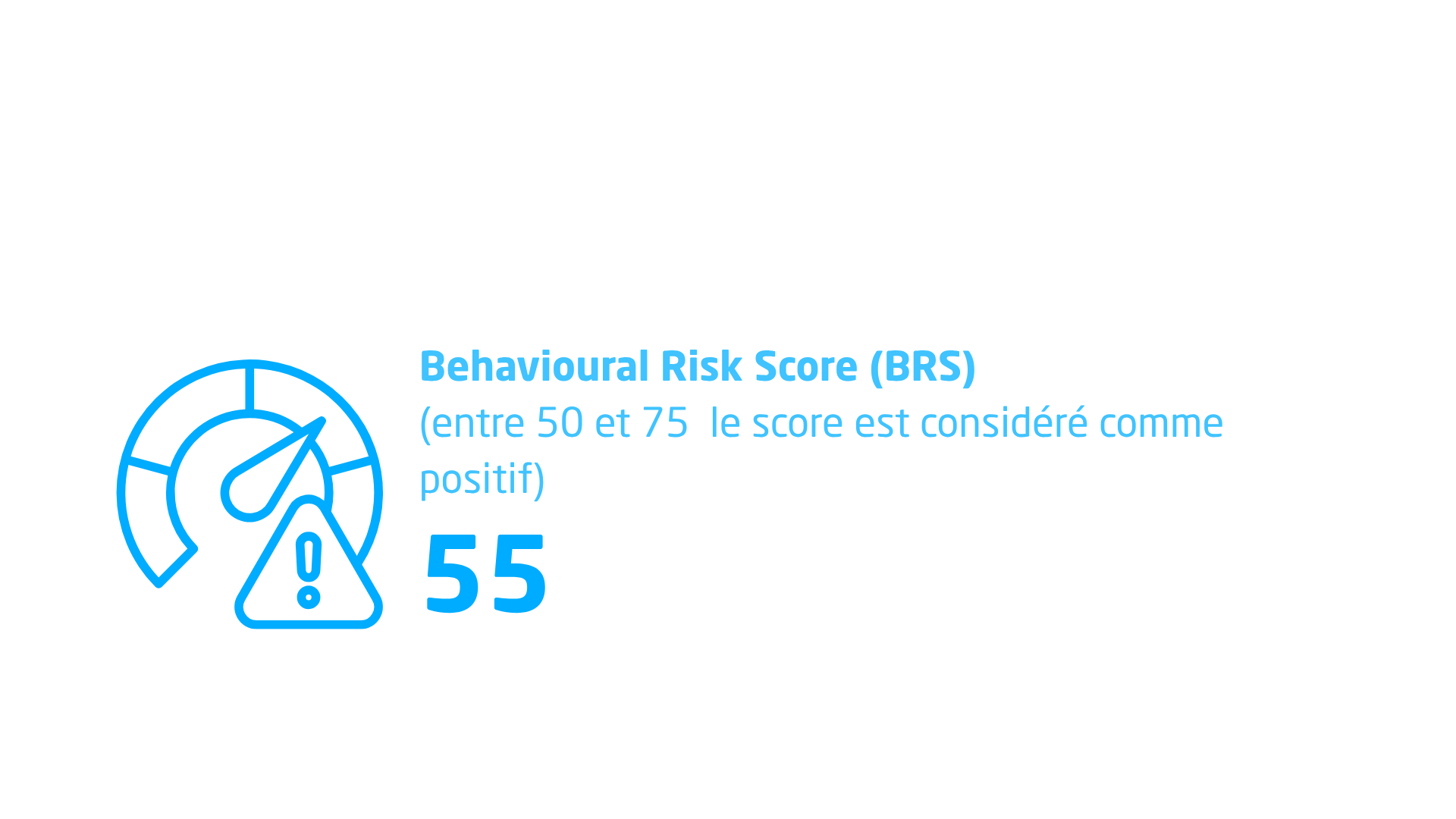 Behavioural Risk Score (BRS) — score entre 50 et 75 : positif